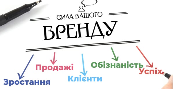 як створити власний бренд